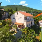 Panoramico