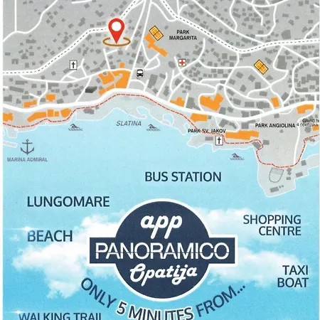 Panoramico Apartman