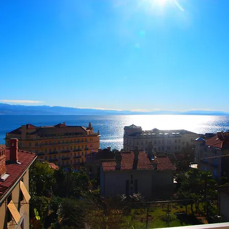 Panoramico