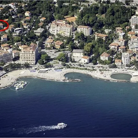 Panoramico Appartement