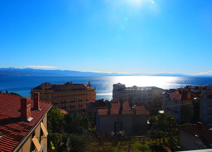 Panoramico