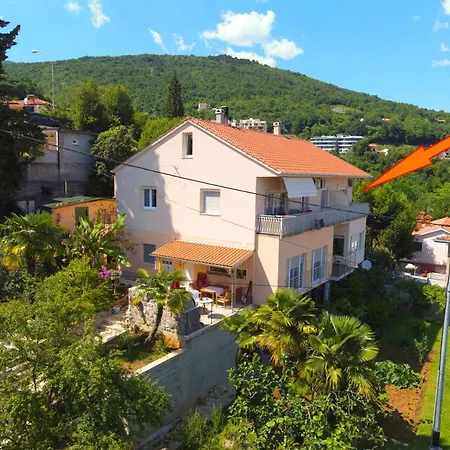 Panoramico